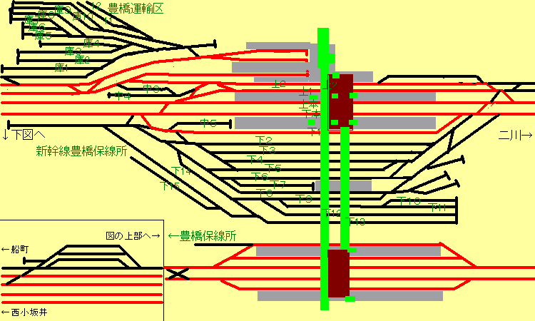 東海道線の配線図 (
